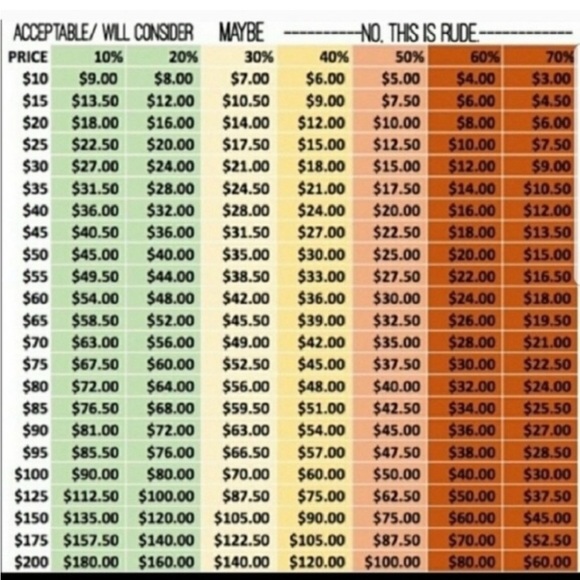 🖤CAMELBAK DELANEY FIT HYDRATION WAIST BELT- RUNNING-ADJUSTABLE🖤 - Picture 9 of 9